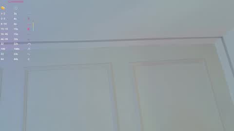 Maria Pettit online show from 27, 10, 2025