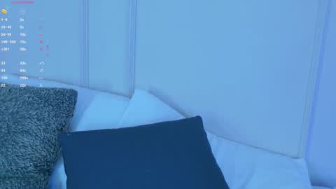 Maria Pettit online show from 7, 11, 2025