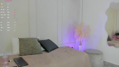 Maria Pettit online show from 3, 12, 2025