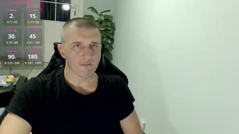 maribor5879 online show from 18, 11, 2025