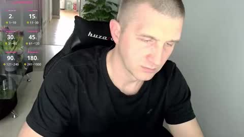 maribor5879 online show from 17, 3, 2026