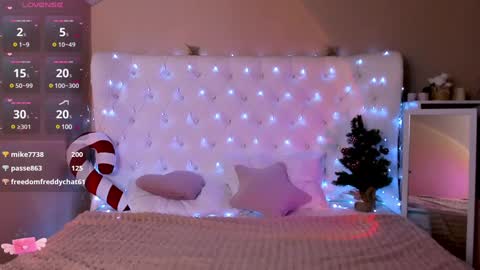 Snapshot of mary_u chatting on 25, 1, 2025 Ur Mary online show from 25, 1, 2025