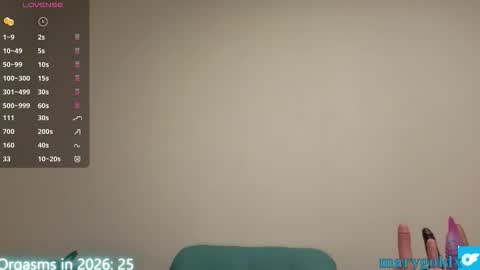 Snapshot of maryhillx chatting on 9, 1, 2026 MaryHill online show from 9, 1, 2026