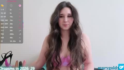 Snapshot of maryhillx chatting on 11, 1, 2026 MaryHill online show from 11, 1, 2026