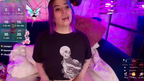 Snapshot of matti_sofia chatting on 3, 12, 2025 TATIANA AND ROUS online show from 3, 12, 2025