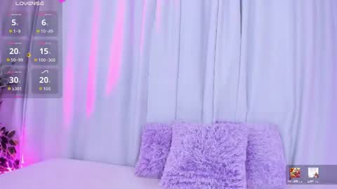 Snapshot of meelody7 chatting on 10, 6, 2026 Melody online show from 10, 6, 2026