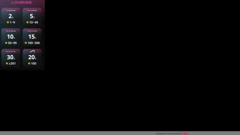 Snapshot of megan_xoxo1 chatting on 11, 11, 2025 Megan online show from 11, 11, 2025