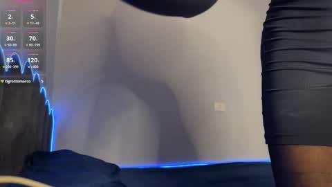 Megan And Rick online show from 22, 4, 2026