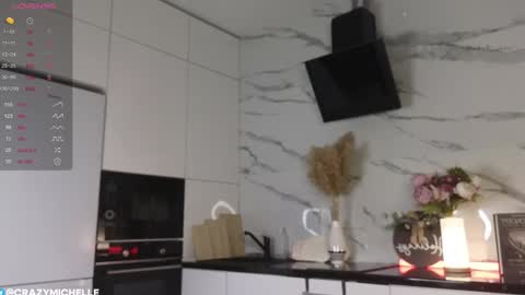 Snapshot of megancooks chatting on 16, 1, 2025 Michelle online show from 16, 1, 2025