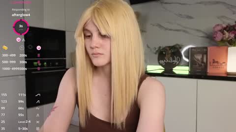 Snapshot of megancooks chatting on 19, 1, 2025 Michelle online show from 19, 1, 2025