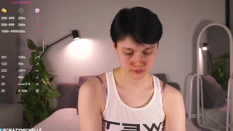 Snapshot of megancooks chatting on 27, 2, 2025 Michelle online show from 27, 2, 2025