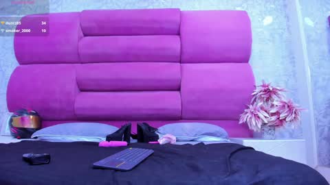 Snapshot of meganfoxxi_ chatting on 14, 1, 2025 MeganFOXXI online show from 14, 1, 2025