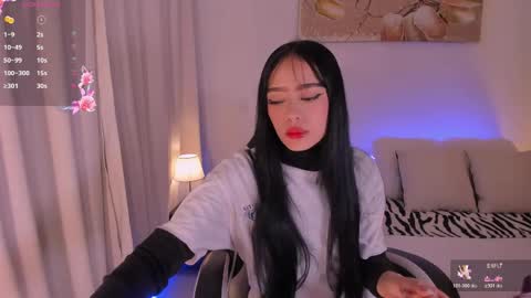 Snapshot of meganlake chatting on 20, 5, 2026 megan lake online show from 20, 5, 2026