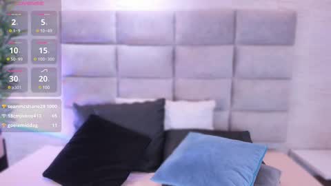Snapshot of megann_sky chatting on 8, 2, 2025 Megann Sky online show from 8, 2, 2025