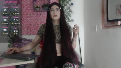 Snapshot of megannixx chatting on 2, 1, 2025 megannixx online show from 2, 1, 2025