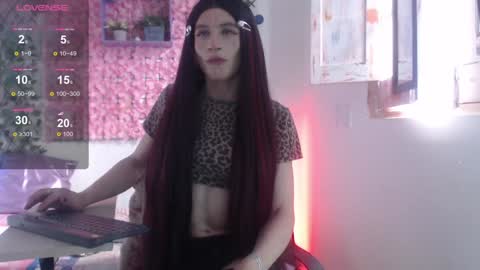 Snapshot of megannixx chatting on 2, 1, 2025 megannixx online show from 2, 1, 2025