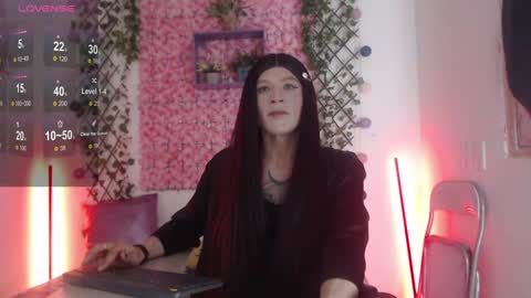 Snapshot of megannixx chatting on 4, 1, 2025 megannixx online show from 4, 1, 2025