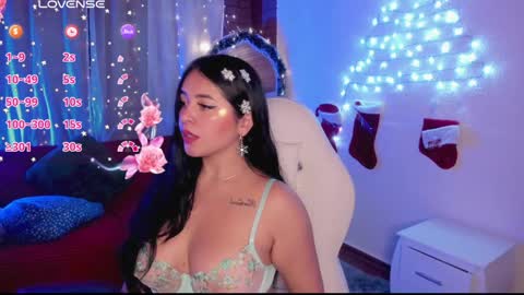 Melani sunny online show from 14, 12, 2024