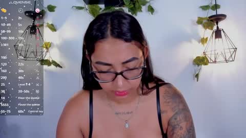 Snapshot of melanieecox chatting on 18, 5, 2026 Melanie online show from 18, 5, 2026
