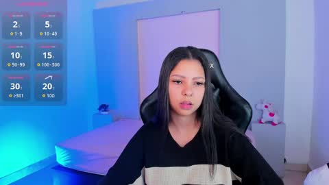  Melani  dont forget to follow me and like  online show from 30, 1, 2025