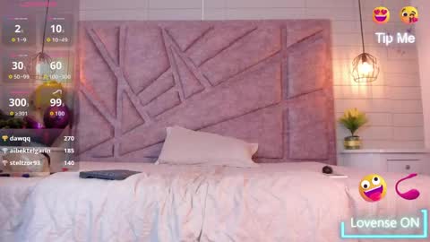 melany_heaven online show from 10, 5, 2026