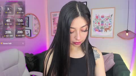 Melissa 3 online show from 3, 2, 2025