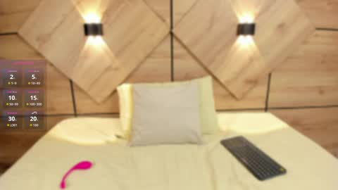  M e l i s s a  online show from 19, 4, 2026