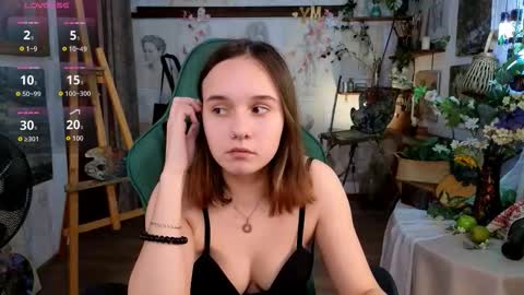 Snapshot of melissaravel chatting on 7, 3, 2026 melissaravel online show from 7, 3, 2026