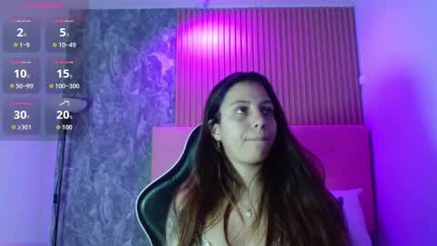 Snapshot of melody_bleir chatting on 6, 10, 2025 Melody online show from 6, 10, 2025