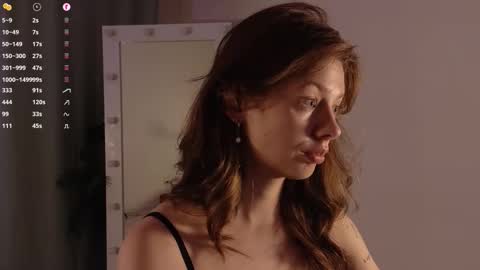 Snapshot of melodykey_x chatting on 20, 9, 2025 melody  online show from 20, 9, 2025