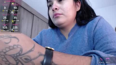 Snapshot of merylintiwg01 chatting on 18, 1, 2025 M online show from 18, 1, 2025
