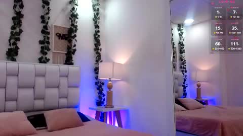 Snapshot of miaa_gh1 chatting on 4, 7, 2026 Mia online show from 4, 7, 2026