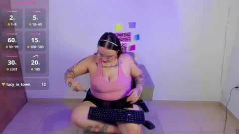 Snapshot of miaandmolly_ chatting on 26, 3, 2026 mia red hair molly short hair online show from 26, 3, 2026
