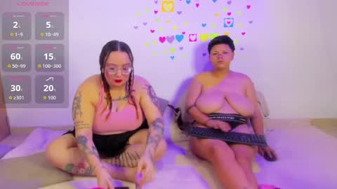 Snapshot of miaandmolly_ chatting on 7, 4, 2026 mia red hair molly short hair online show from 7, 4, 2026