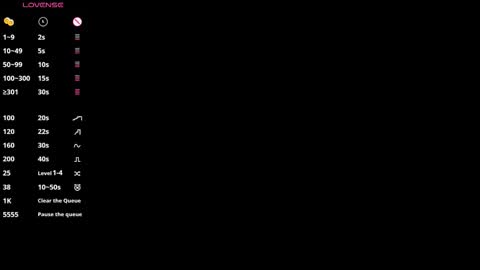 Mia online show from 27, 3, 2026