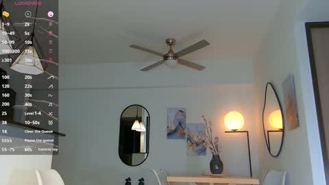 Michael Salens independent model online show from 10, 2, 2026