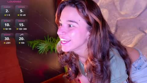 Snapshot of miiaa_cooper chatting on 4, 6, 2026 CALL ME MIA online show from 4, 6, 2026