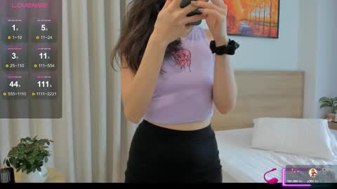 Snapshot of mikakimura chatting on 3, 1, 2025 Miko now i live in Vietnam online show from 3, 1, 2025