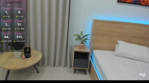 Snapshot of mikakimura chatting on 14, 1, 2025 Miko now i live in Vietnam online show from 14, 1, 2025