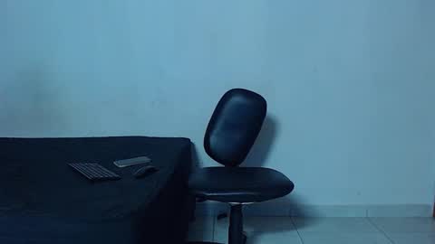 Mike IMDEPENDIENT MODEL online show from 12, 1, 2026