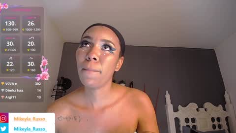 Mikeyla  online show from 14, 12, 2024