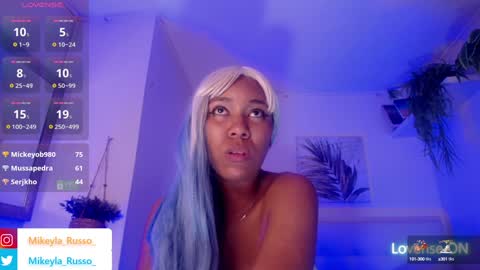 Mikeyla  online show from 3, 1, 2025