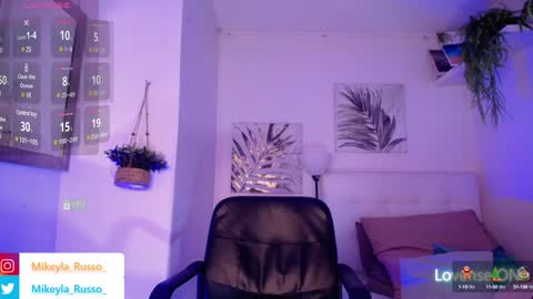 Mikeyla  online show from 3, 1, 2025