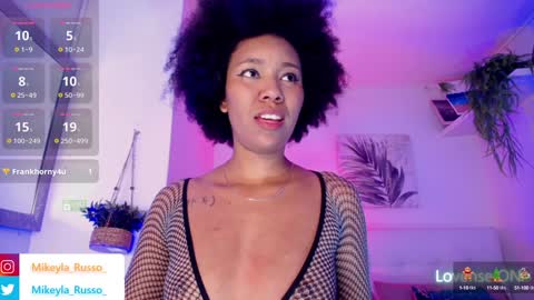Mikeyla  online show from 4, 1, 2025