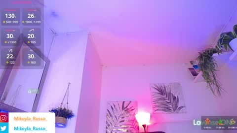 Mikeyla  online show from 7, 1, 2025