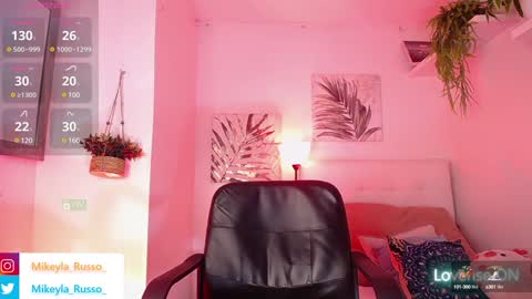 Mikeyla  online show from 10, 1, 2025