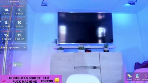 Mikeyla  online show from 22, 1, 2025