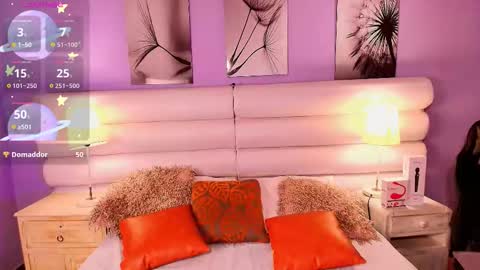 milan_sweetie online show from 14, 2, 2026