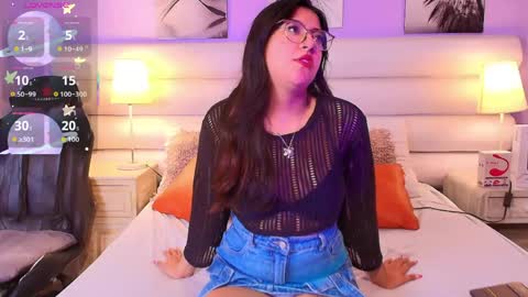 Snapshot of milan_sweetie chatting on 21, 5, 2026 milan_sweetie online show from 21, 5, 2026