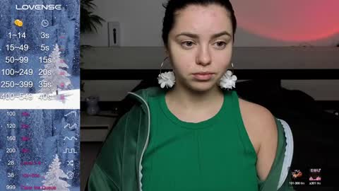 Mila online show from 21, 1, 2025